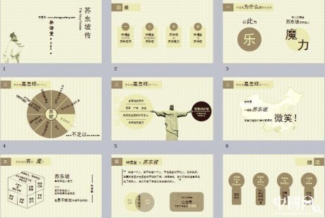 古樸素雅風《蘇東坡傳》讀書筆記PPT模板