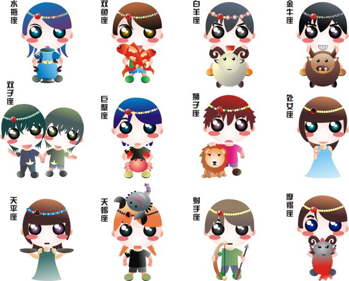 十二星座出軌指數(shù)排行榜，看看你在第幾！