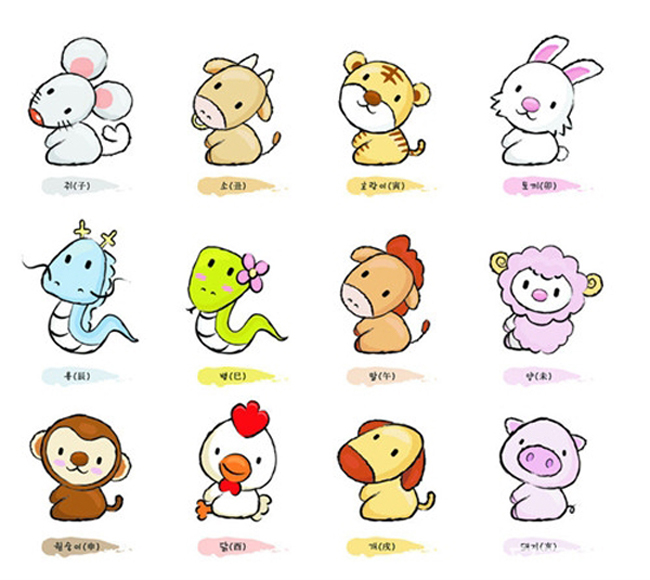 原來還能根據(jù)屬相找桃花方位?。?！